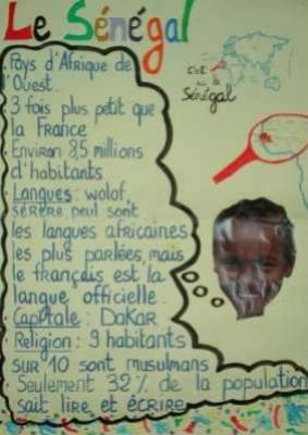 description